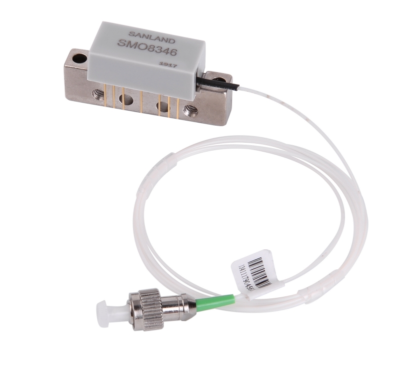 Optical Receiver Modules