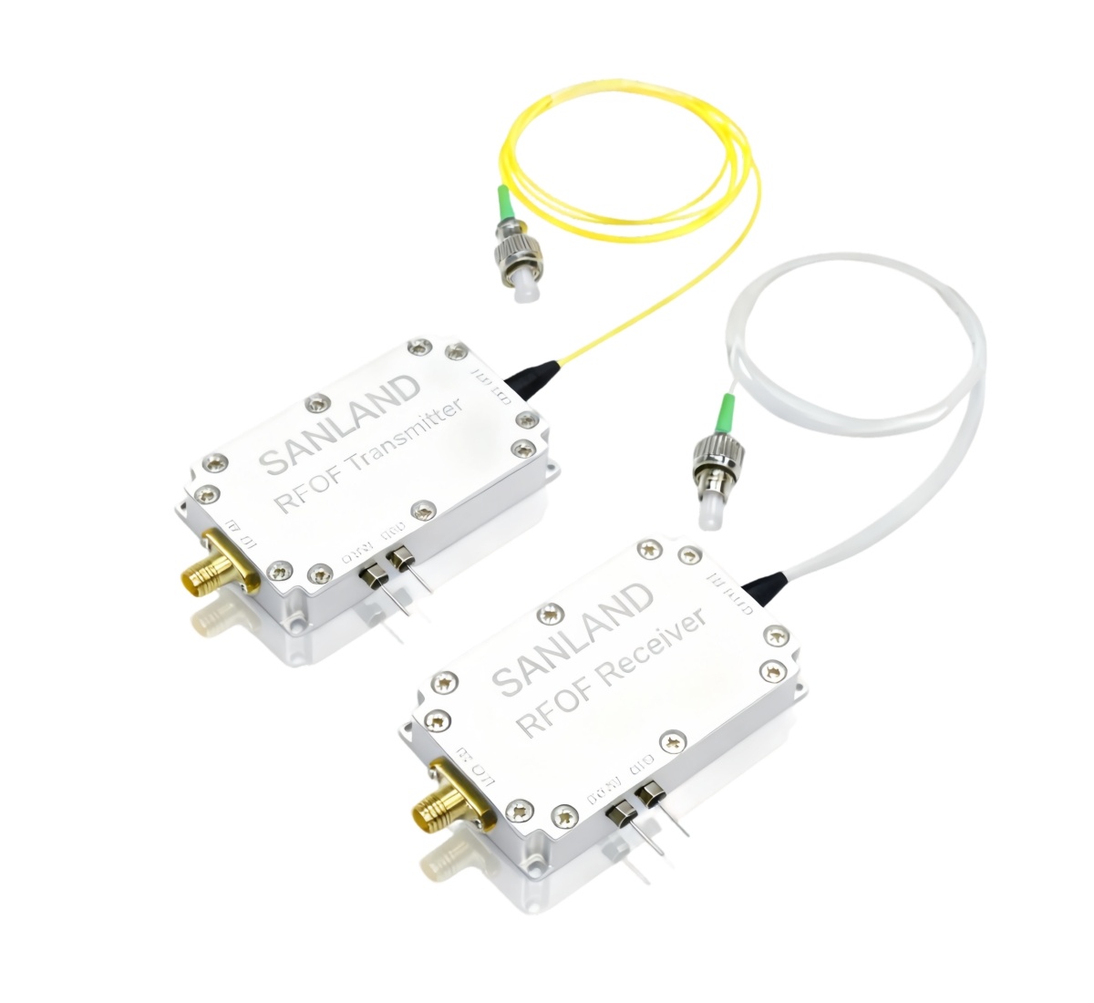 SANLAND's 5 MHz&ndash;6 GHz Configurable Analog/Digital RF Over Fiber Link