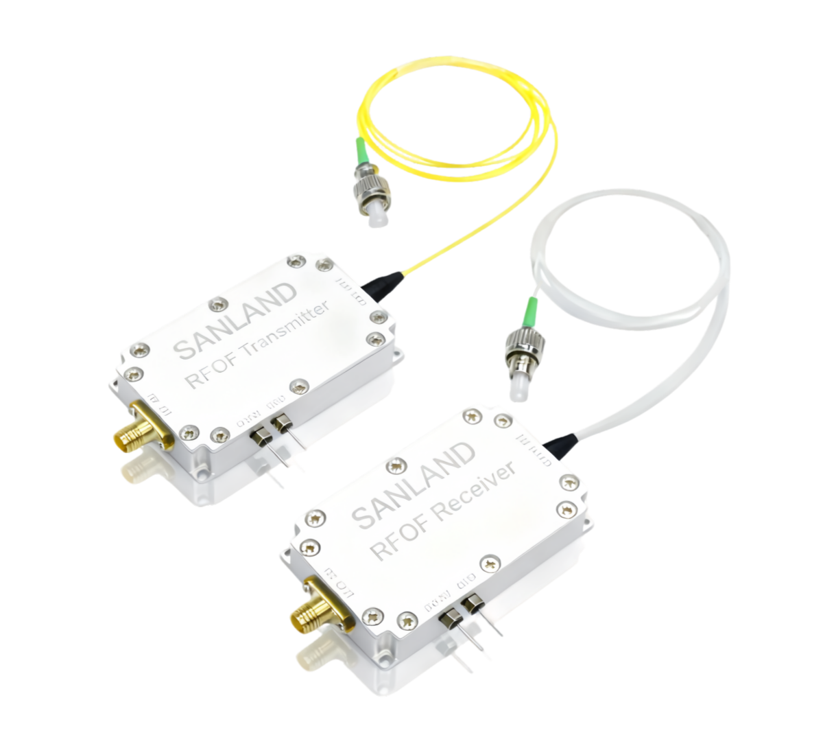SANLAND compact analog and digital RF over Fiber transmitter and receiver